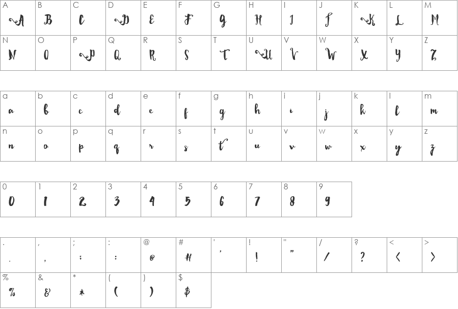 Dality font character map preview