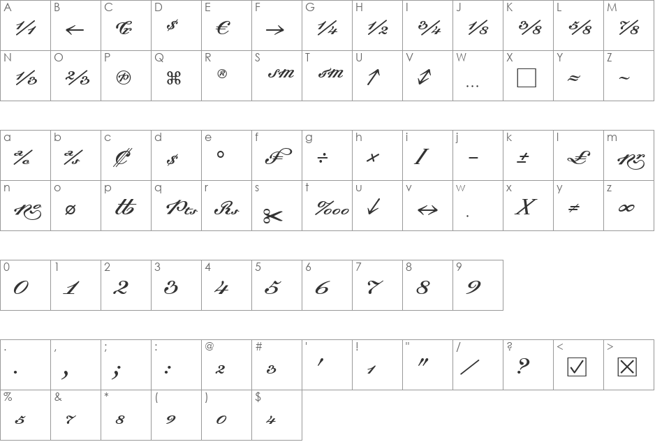 Dalliance font character map preview