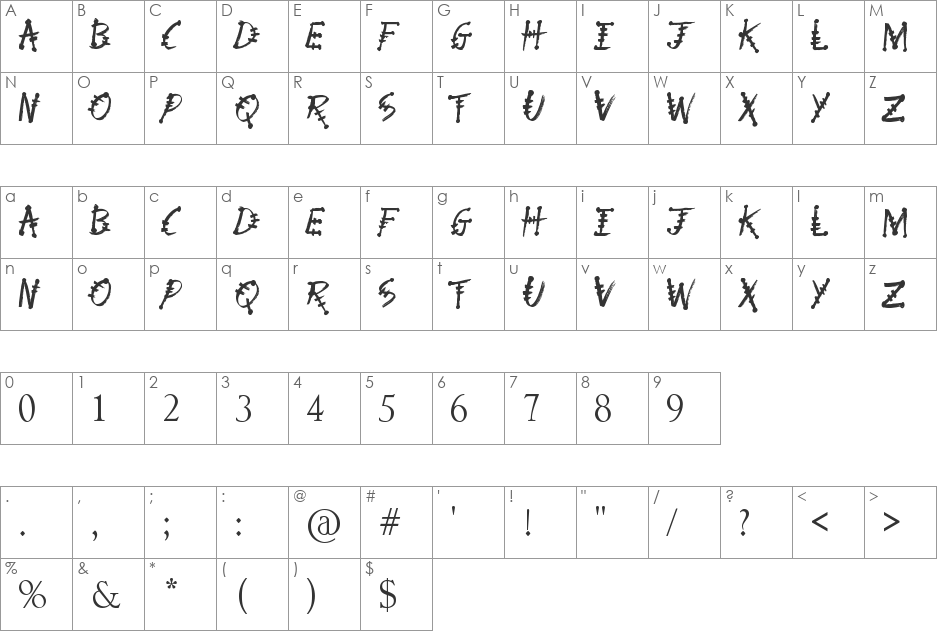 dally font character map preview