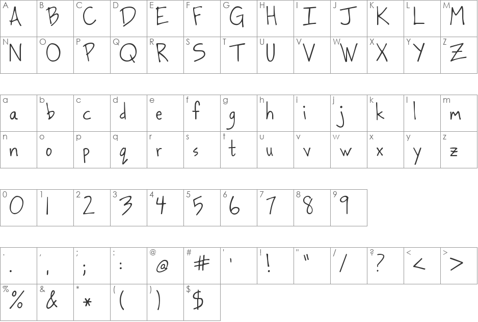 Dancing in the Minefields font character map preview