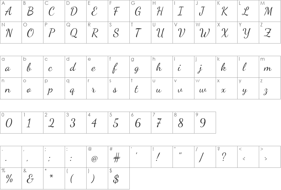 Dancing Script font character map preview