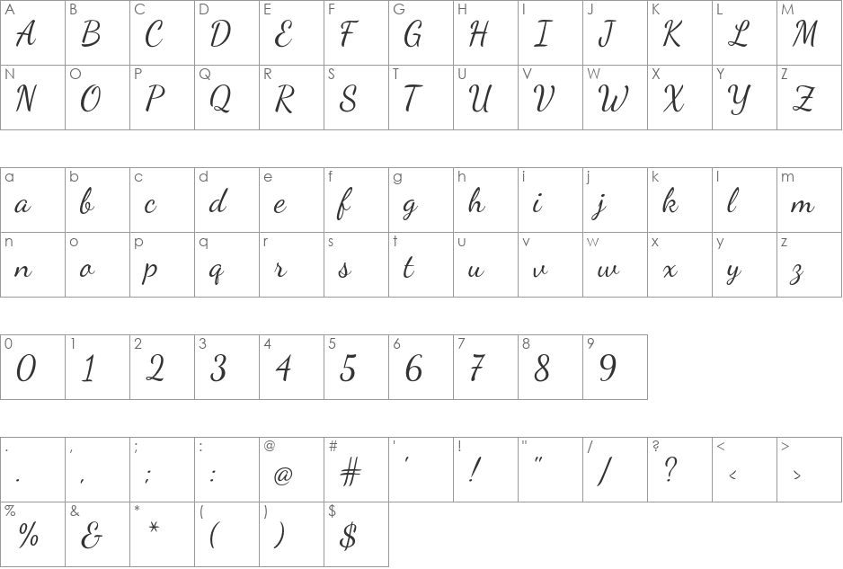 Dancing Script OT font character map preview