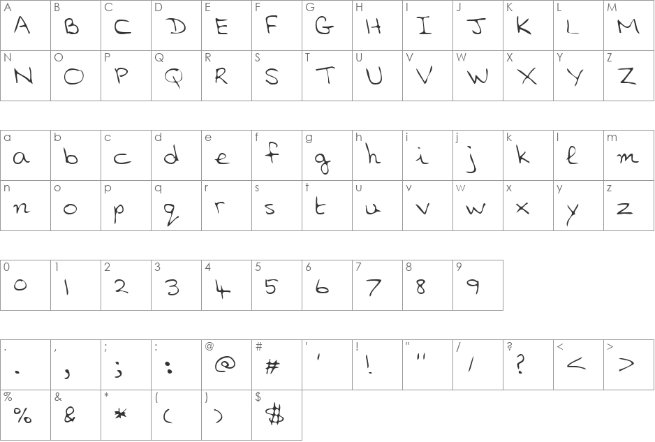AlinasHand font character map preview