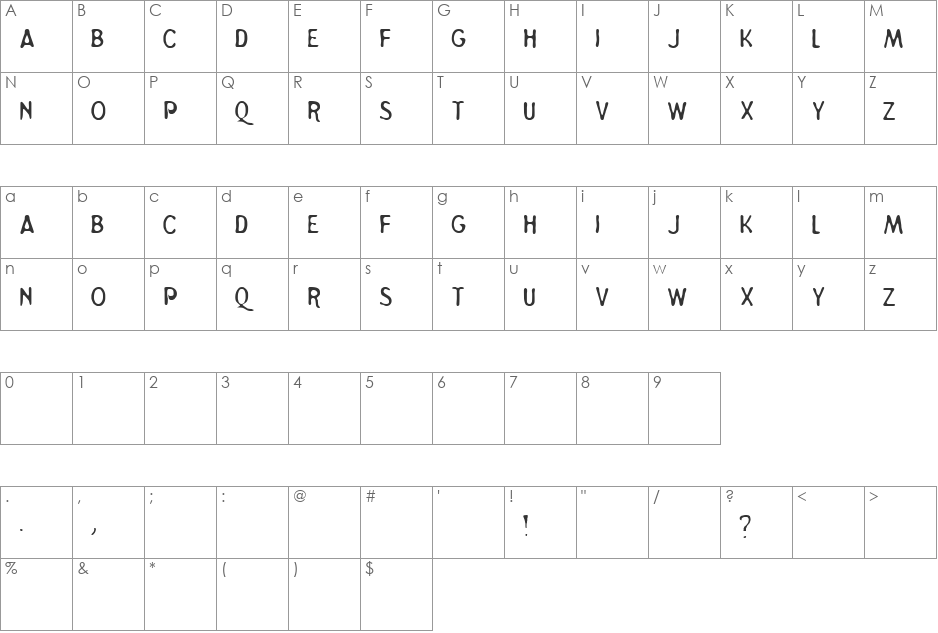 Dandelion TextOnly Core font character map preview