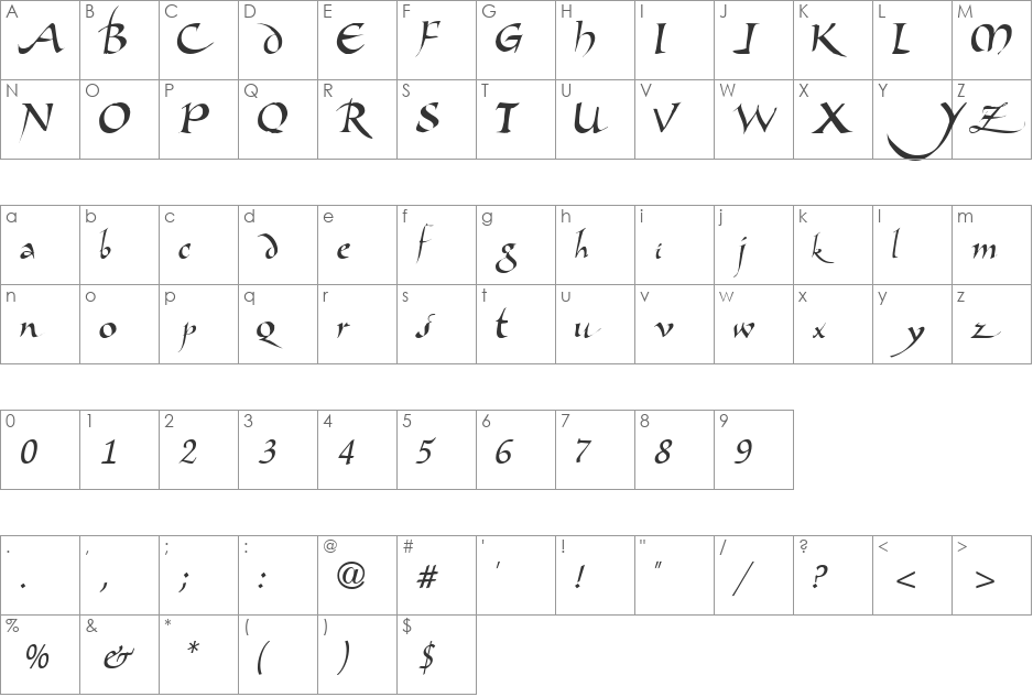 Dangerous font character map preview