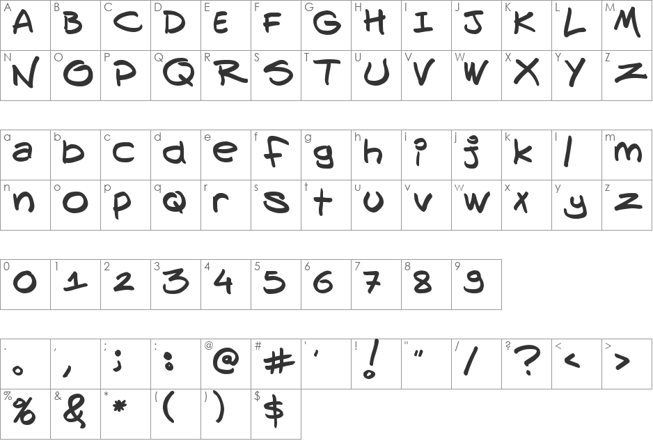 Alirizasacanhand font character map preview