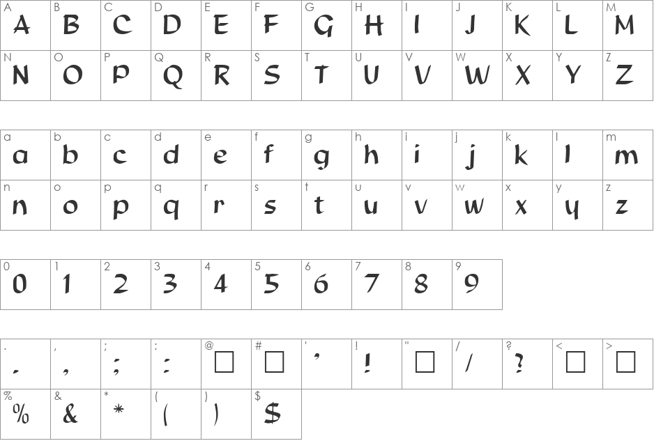 Danton font character map preview