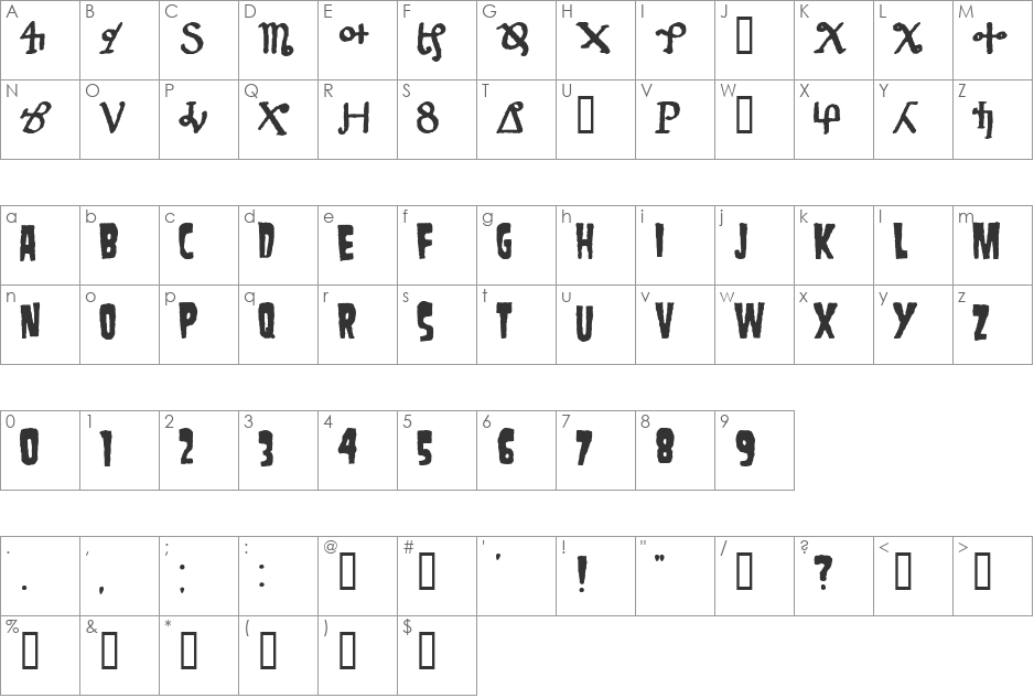 Danzig 4p font character map preview