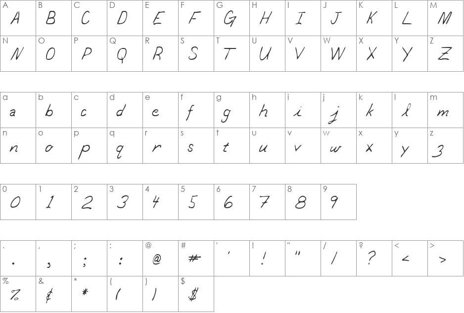 DarbysHand font character map preview