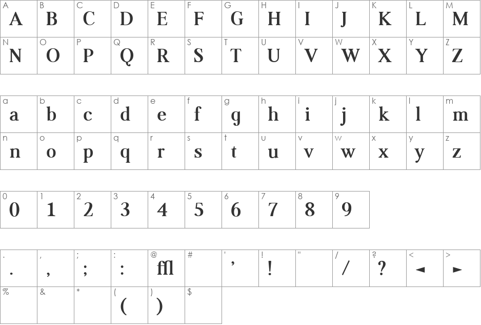 Alita font character map preview