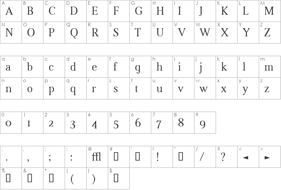 Alita  Regular font character map preview