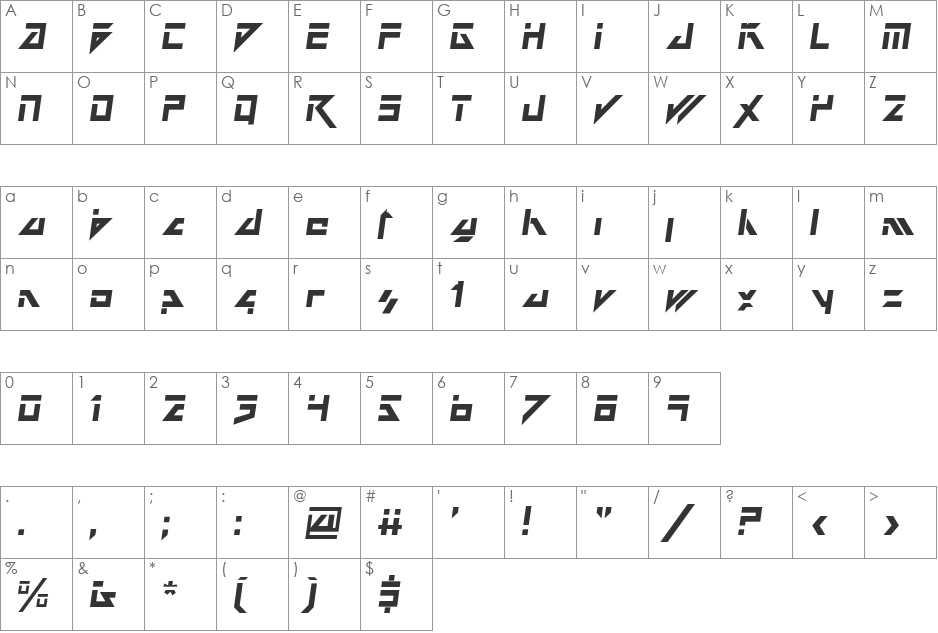 Dark Future font character map preview