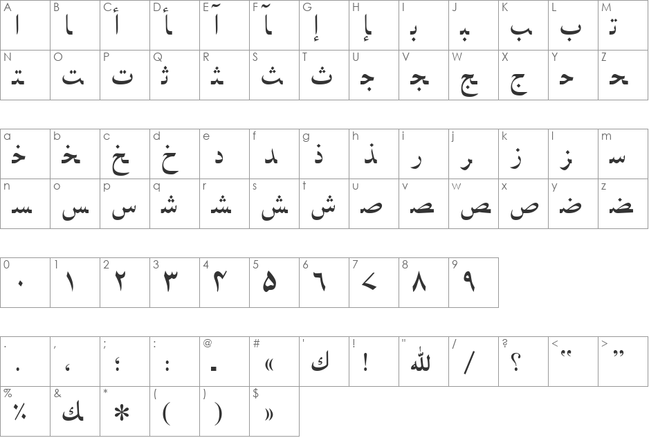 AlKatib1 font character map preview