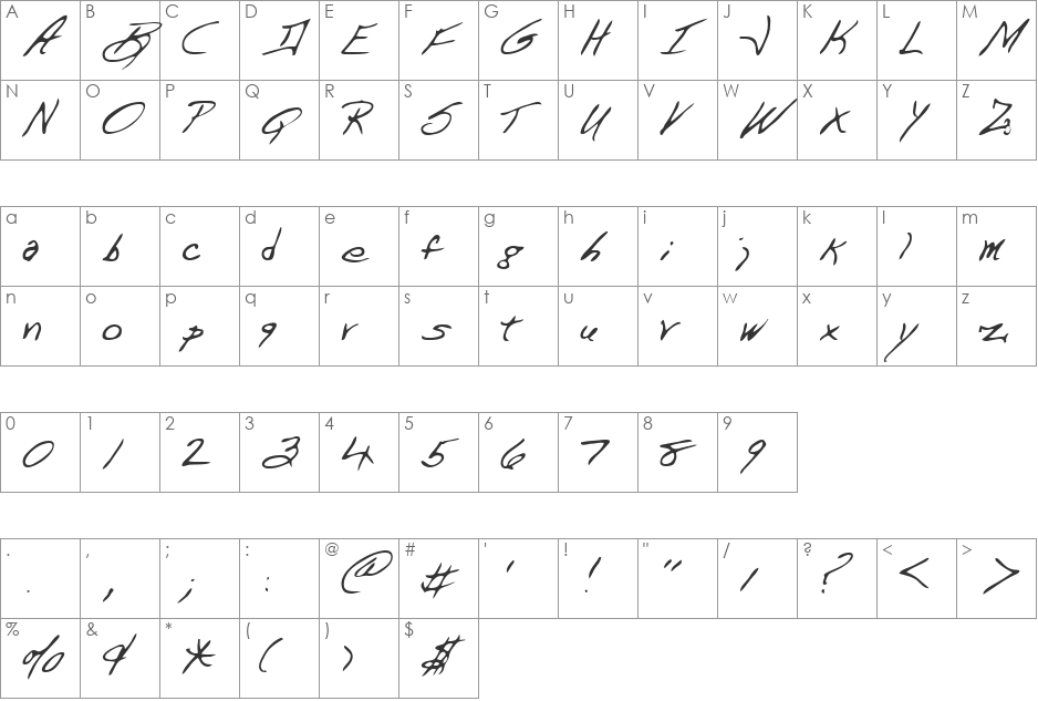 Dart font character map preview