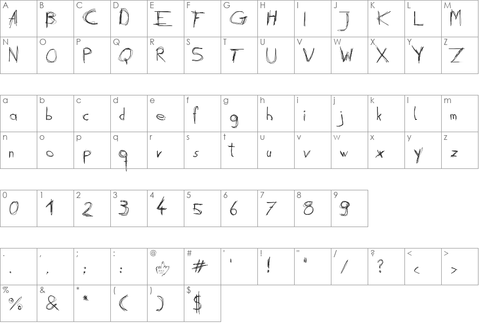 Daubed font character map preview