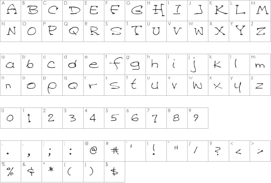 Davis font character map preview