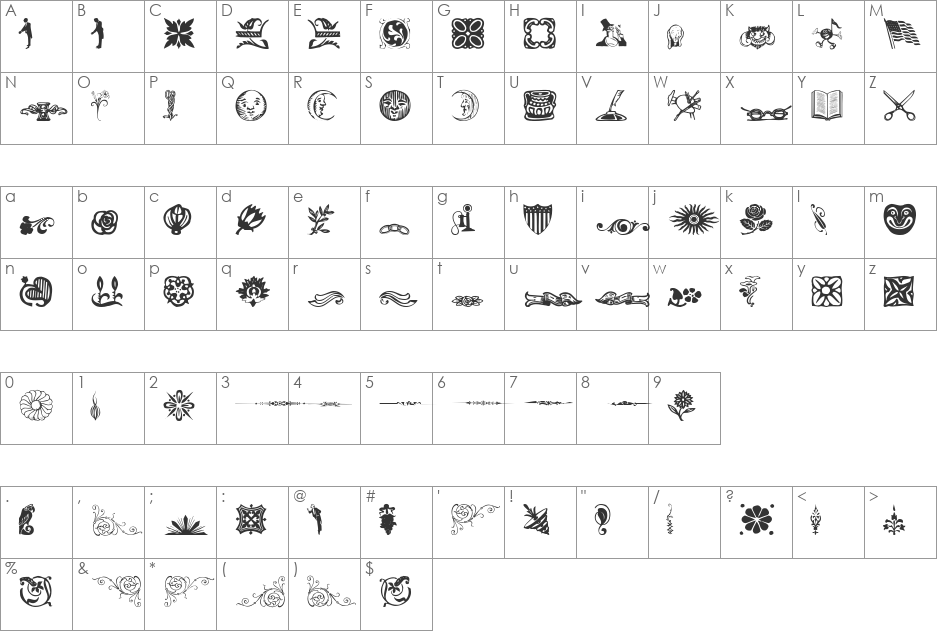 DavysDingbats1 font character map preview