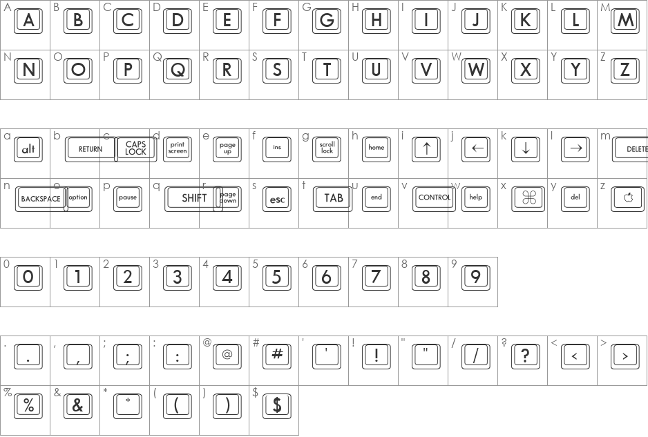 DavysKeyCaps font character map preview
