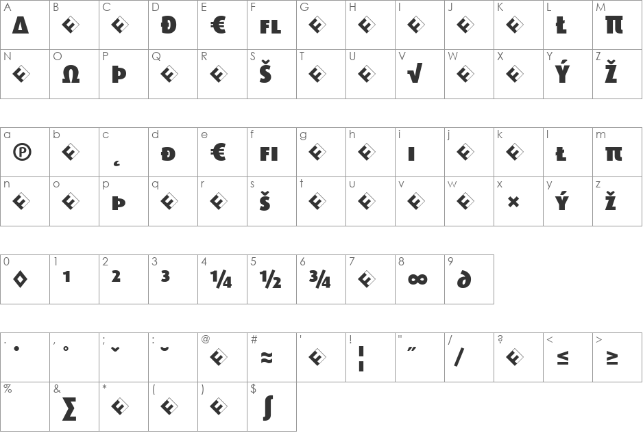 Dax-BlackCapsExp font character map preview