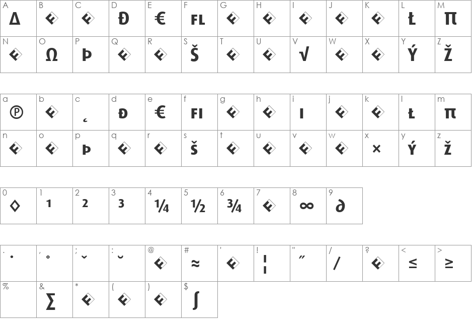 Dax-BoldCapsExp font character map preview