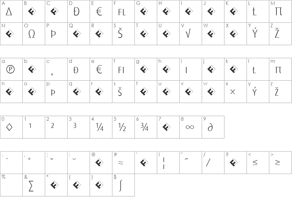 Dax-LightCapsExp font character map preview