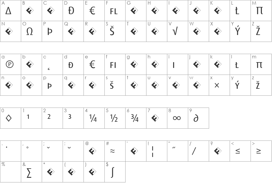 Dax-RegularCapsExp font character map preview