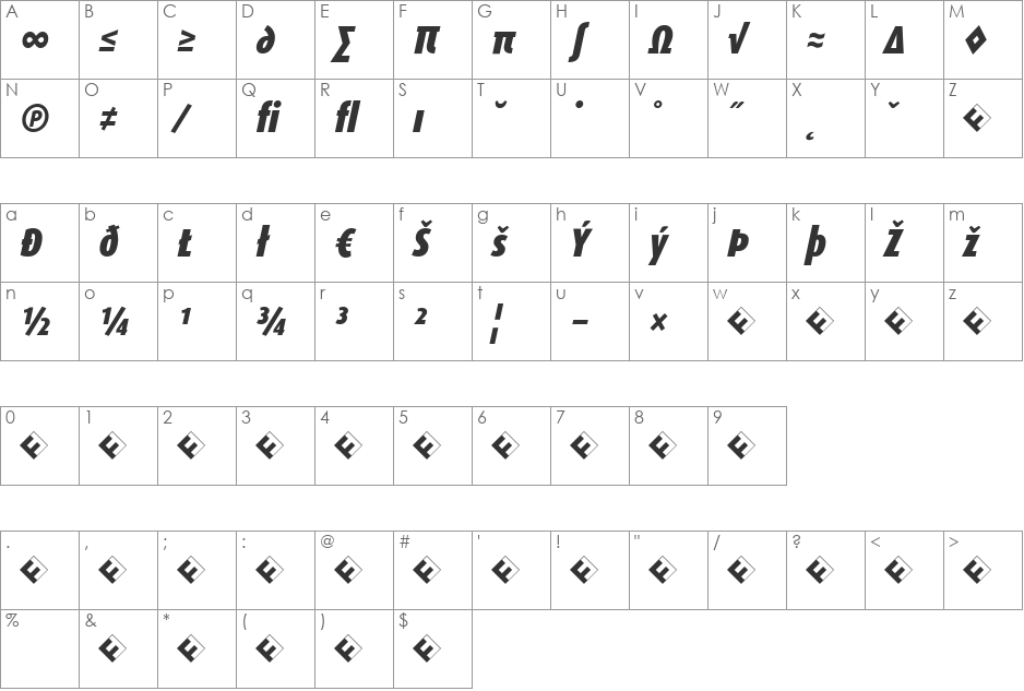 DaxCondensed-BlackItalicExp font character map preview