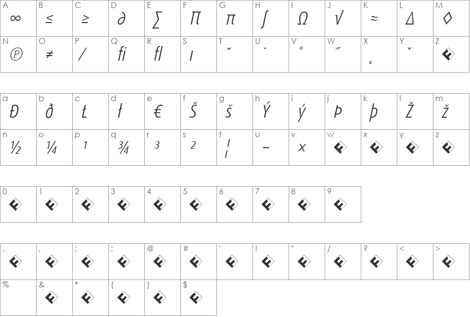 DaxCondensed-LightItalicExp font character map preview