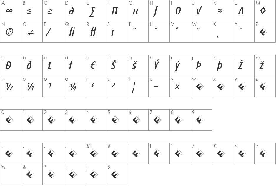 DaxCondensed-MediumItalicExp font character map preview