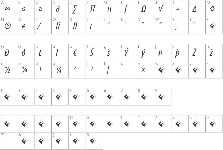 DaxCondensed-RegularItalicExp font character map preview