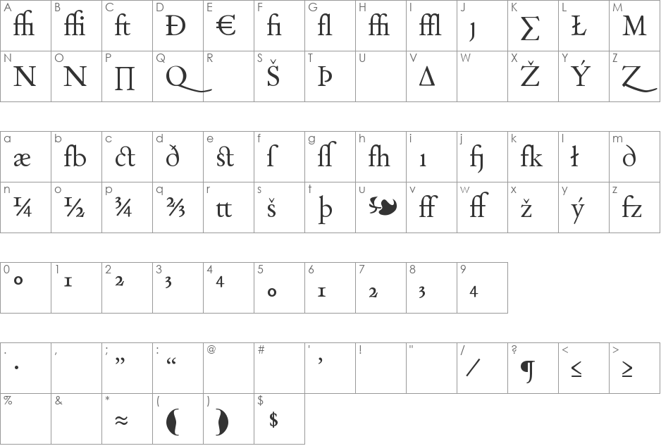 Day Roman - Expert font character map preview