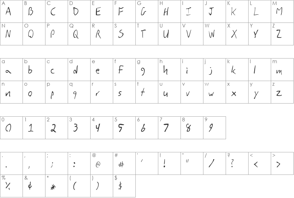 DBE-Rigil Kentaurus font character map preview