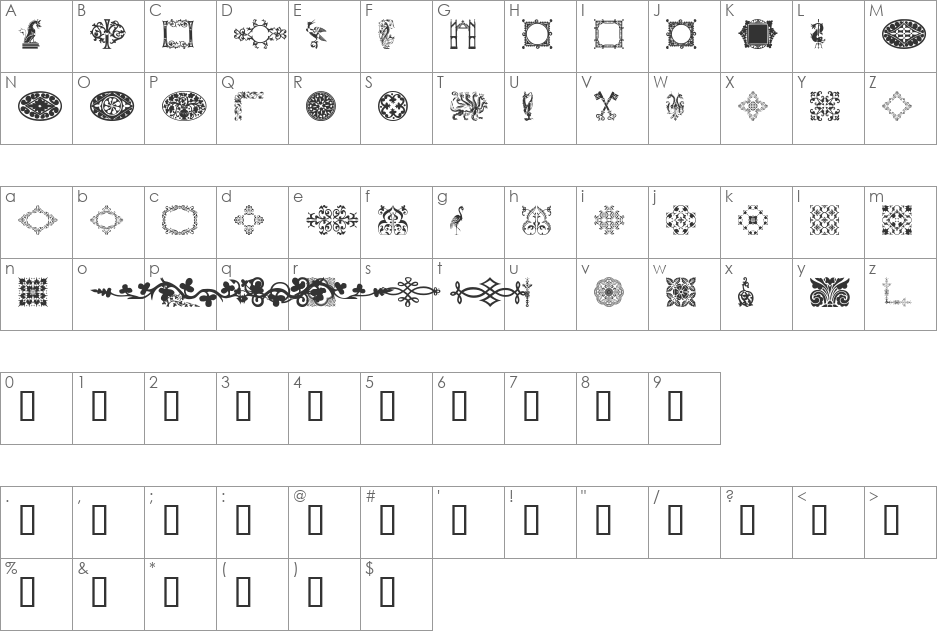 DBL MedievalDesign font character map preview