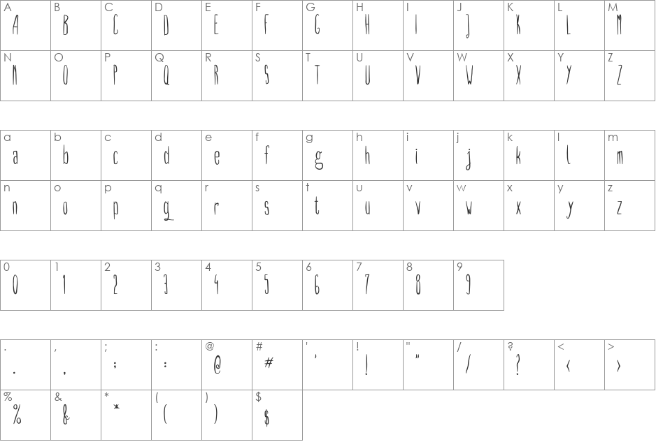 DCC - Long nails font character map preview