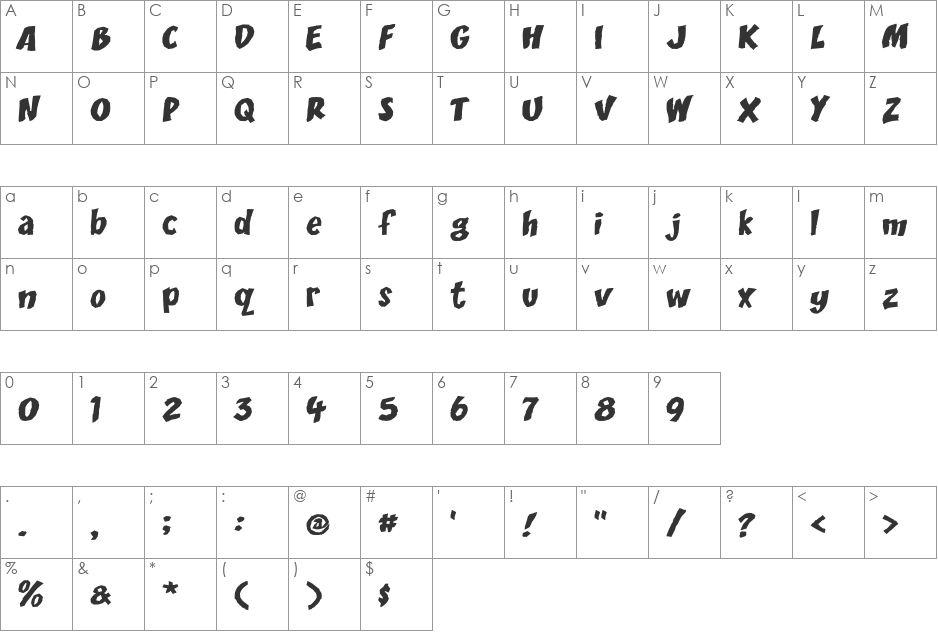 DCC - Scisor font character map preview