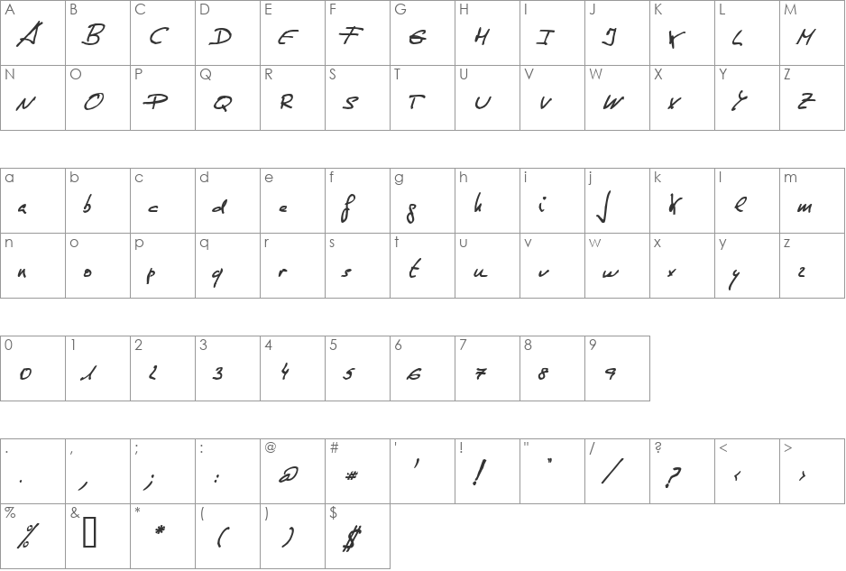 de Manu 1 font character map preview