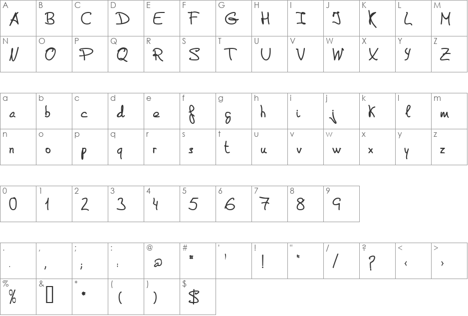 de Manu 2 font character map preview