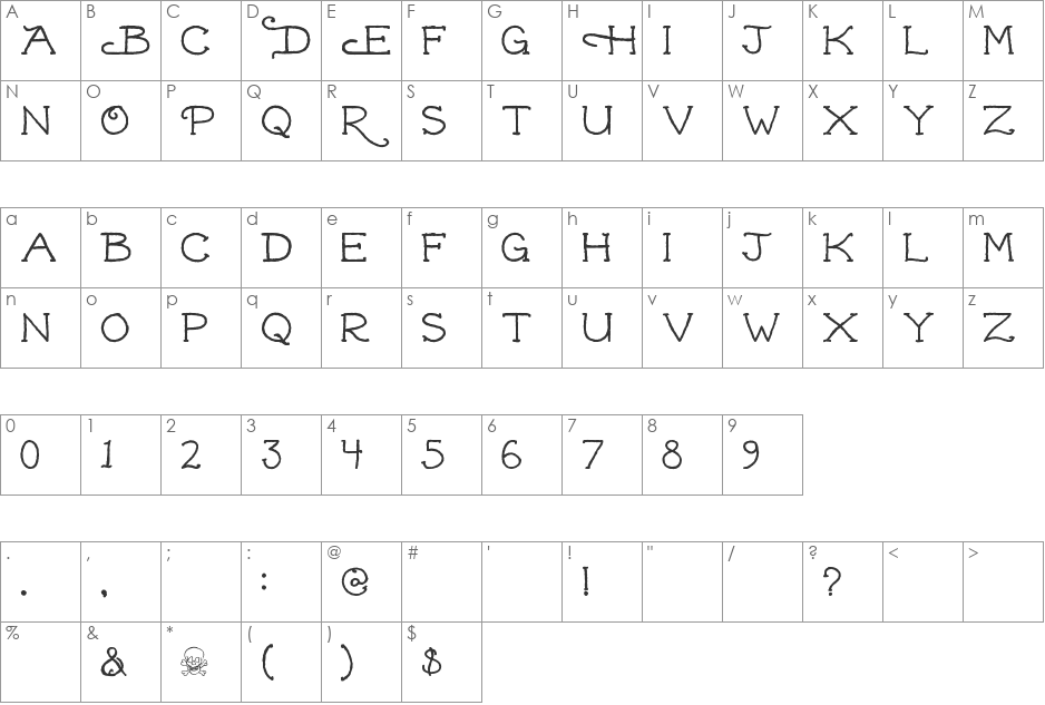 Dead Hardy font character map preview