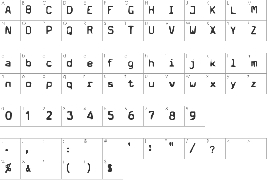 Dead Postman 2001 font character map preview