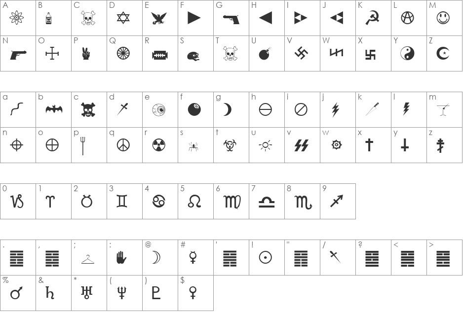 DeadEndDingbatsSSi font character map preview