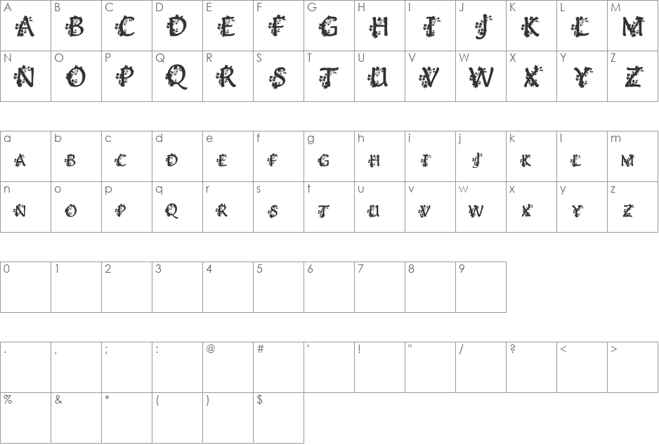 Deanna's Ivy font character map preview