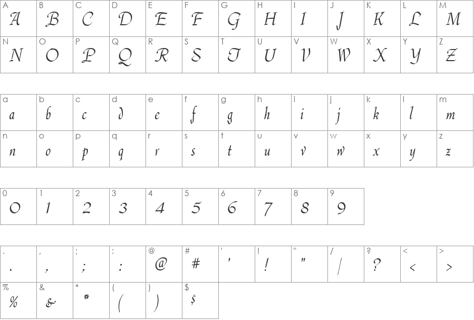DeannaScript font character map preview