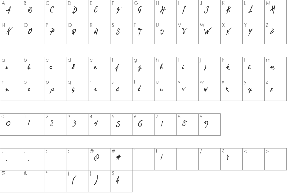 Dear Theo 2 font character map preview
