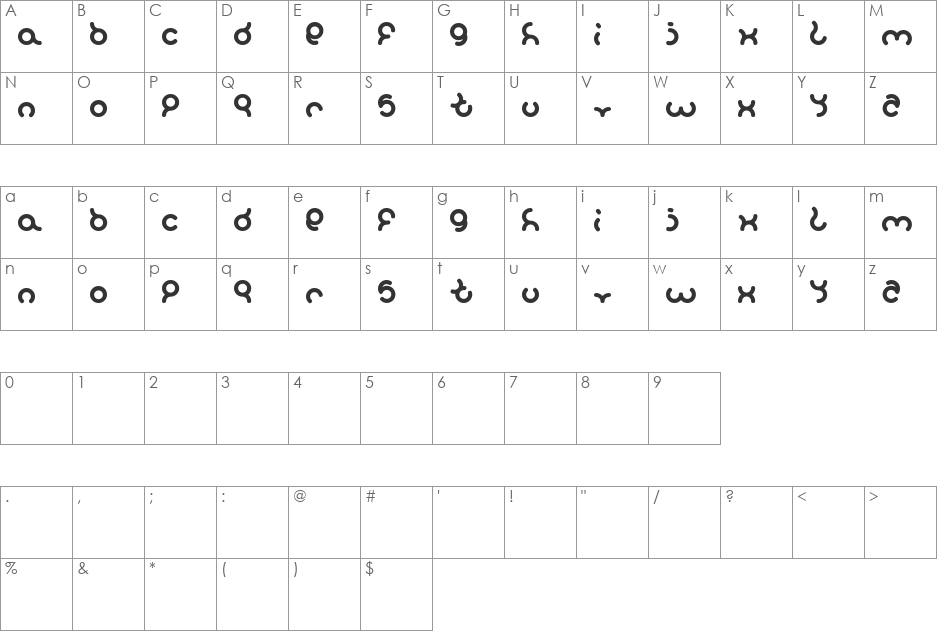 dearladysandra font character map preview