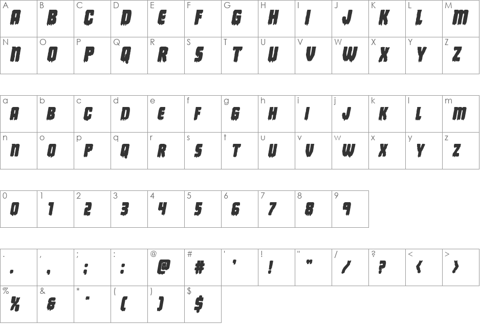 Deathblood Bold Italic font character map preview