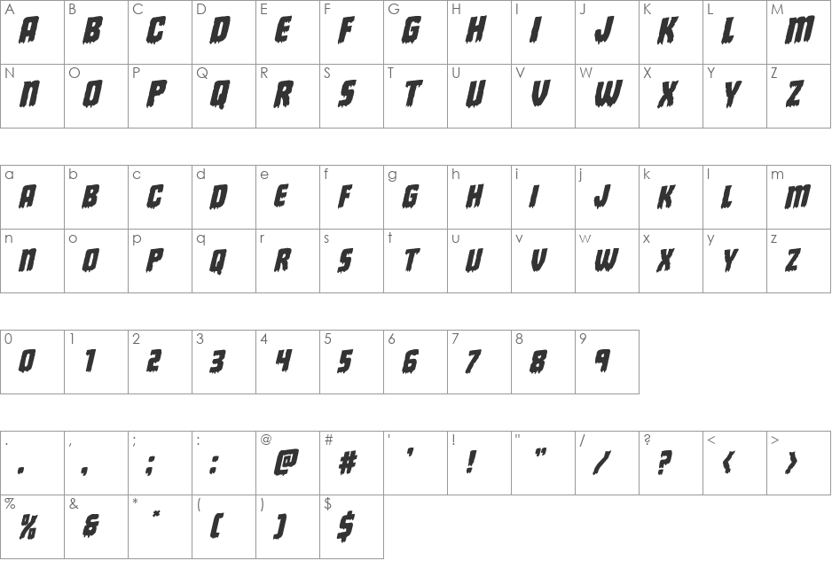 Deathblood Rotalic font character map preview