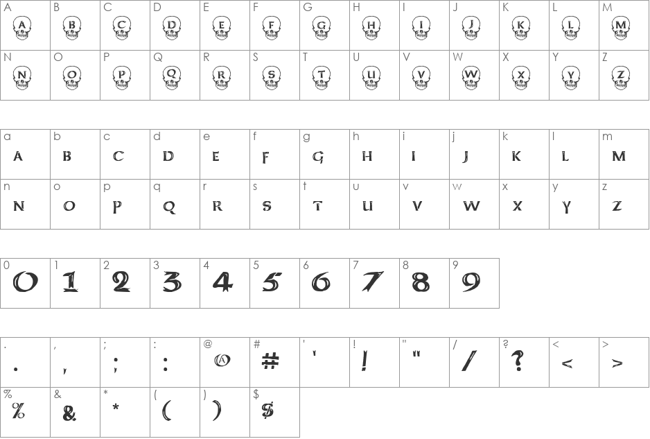Deathhead KeltCaps font character map preview