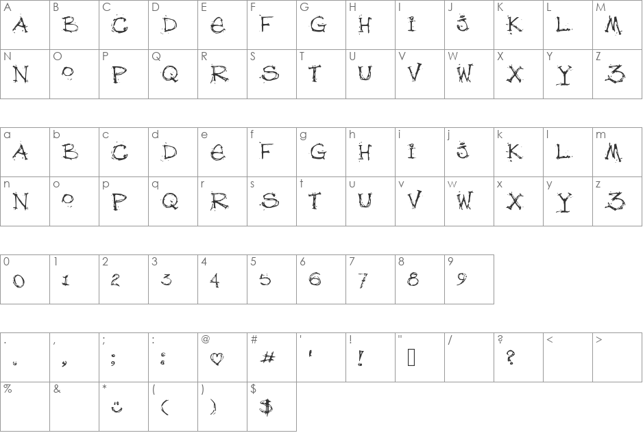 debfuzzy font character map preview