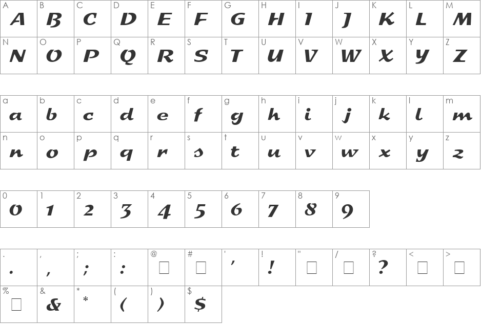 Decca Display SSi font character map preview