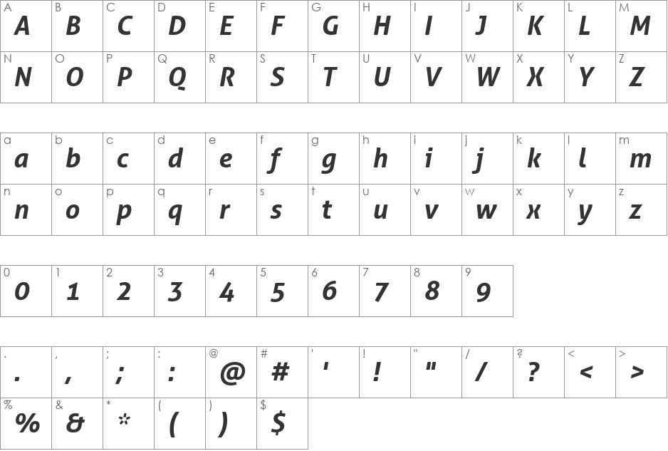 Aller font character map preview